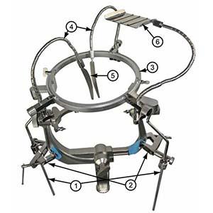 Halo Retractor System