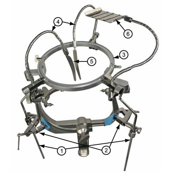 Halo Retractor System